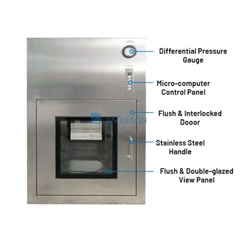 Pass Box, Dynamic Static Stainless Steel Pass